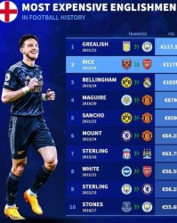 乐竞官网- 恩波利铁卫刷新拦截数据，转会市场引发关注