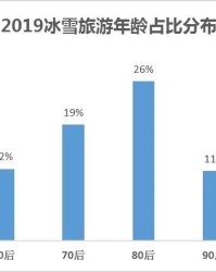 乐竞体育官方网站- 德甲海外转播权溢价三成，亚洲市场贡献超半数收益