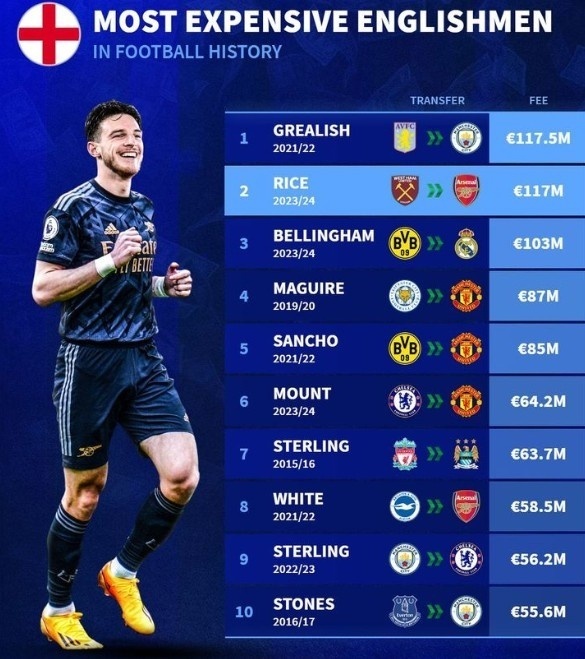  恩波利铁卫刷新拦截数据，转会市场引发关注