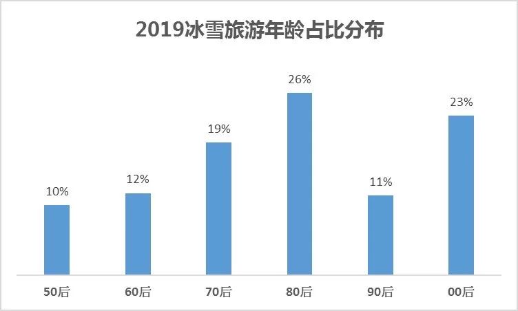  德甲海外转播权溢价三成，亚洲市场贡献超半数收益